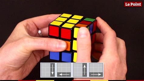 Tutoriel Rubik's Cube 3x3 Pdf | yavu.de